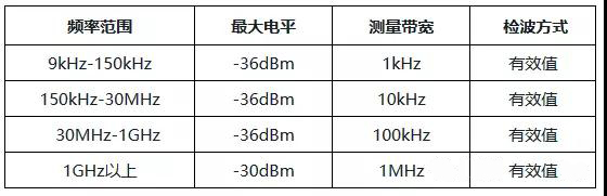 無(wú)線測(cè)試.jpg